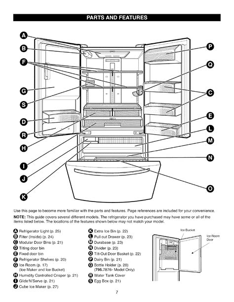 Kenmore 795 model bottom